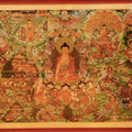 How to Read a Thangka: From the Central Deity to the Overall Meaning